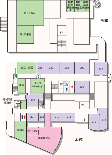 2F